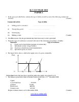 2010-2011 BUSINESS QUESTIONS.pdf